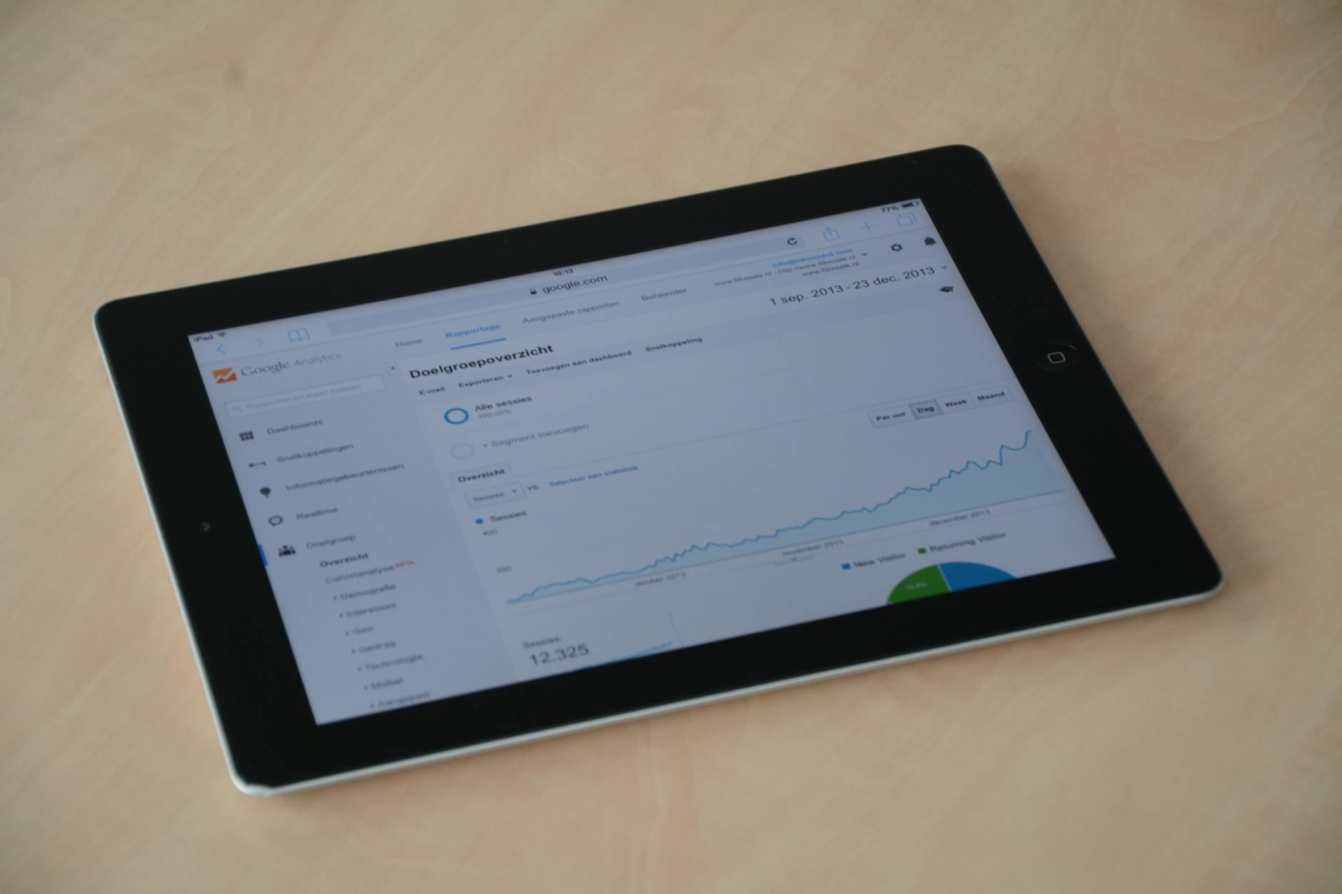 Dashboards y Visualización de Datos para PYMES Venezolanas